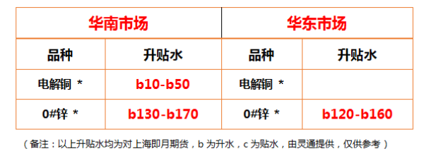 https://ltmall.oss-cn-shenzhen.aliyuncs.com/uploads/assets/images/{86E7747B-F544-B964-FF79-1A73C9D0AEF1}.png